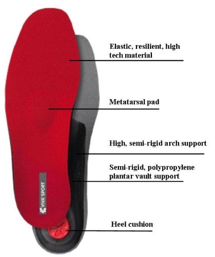 Pedag Unisex-Adult Viva Sport Insole 181 Red 40 EU, 7 Ladies/6 Mens UK - Image 3