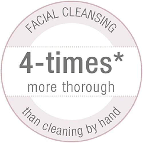 Beurer FC 45 Replacement Set - Replacement brushhead, White, 10,9 x 7,2 x 15,7 cm - Image 3