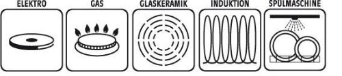 GSW Stahlwaren GmbH Fry Pan, Black/White, 28 x 6.7 cm, 3.2 Litre, 30 x 28 x 6.2 cm - Image 3