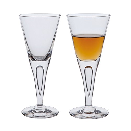 Dartington Crystal 82ST1151P Sharon Sherry Glasses , 6x17x16 cm, Transparent