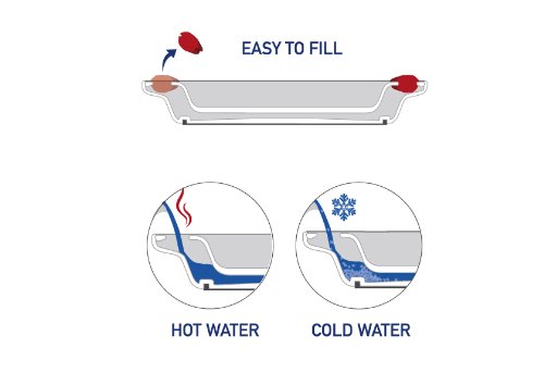 Soft Grip Keep Warm Thermo Plate Healthcare, Red/White, Medium - Image 2