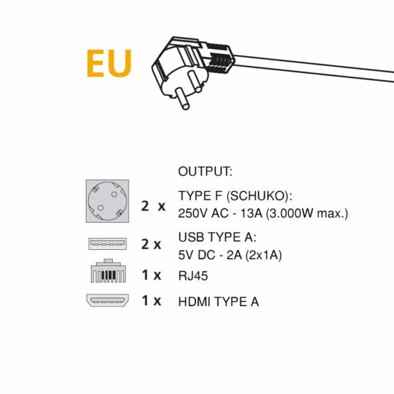 Emuca 5029525 Adapter to European Plug, Metallic Grey, 265 x 120 mm - Image 4