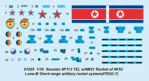 Trumpeter 001025 1/35 9P113 Tel W/9M21 Rocket on Frog-7, Game, Various, Various - Image 3