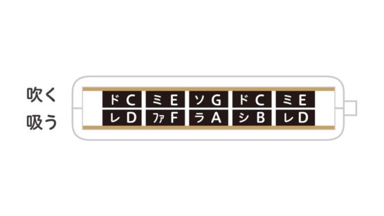Suzuki 5 hole harmonica key ring - Image 4