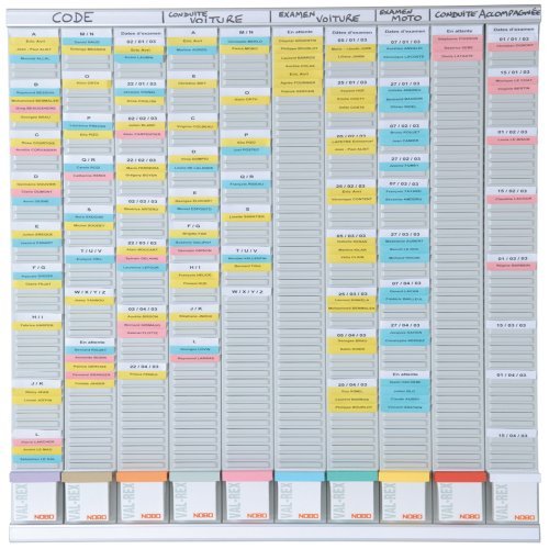 Nobo - Multi-Purpose T-Plug Wall Planner Kit, 10 Columns & 54 Slots, Index 2, Multi-Coloured T-Plugs & Indexes Included, 2901000 - Image 2