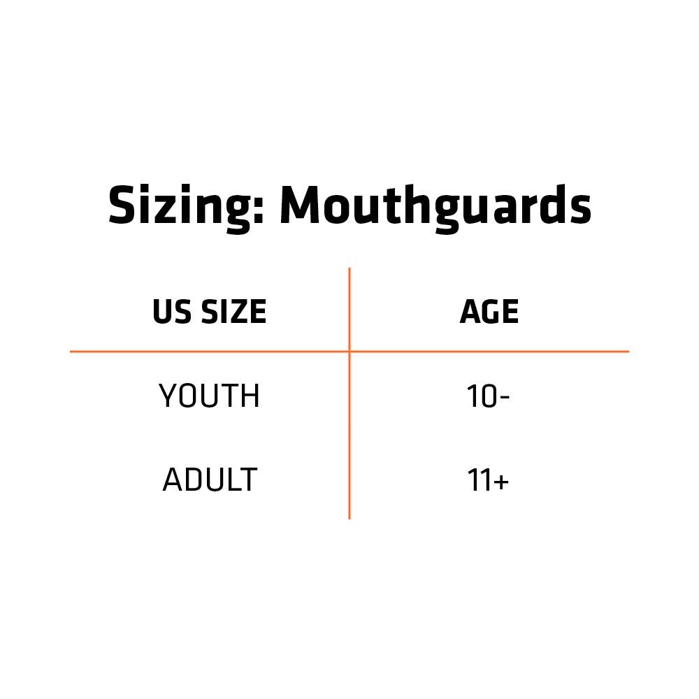 Shock Doctor Unisex's Ultra Microfit Mouthguard, White, Adult - Image 4