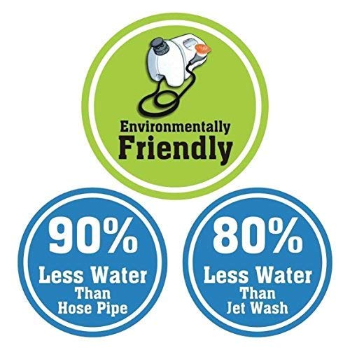 Mud Daddy, Portable Pet Washer, Multipurpose Washing Device, Muddy Walks, Pet Cleaning, Grooming Perfect for Dogs Horses - Image 3