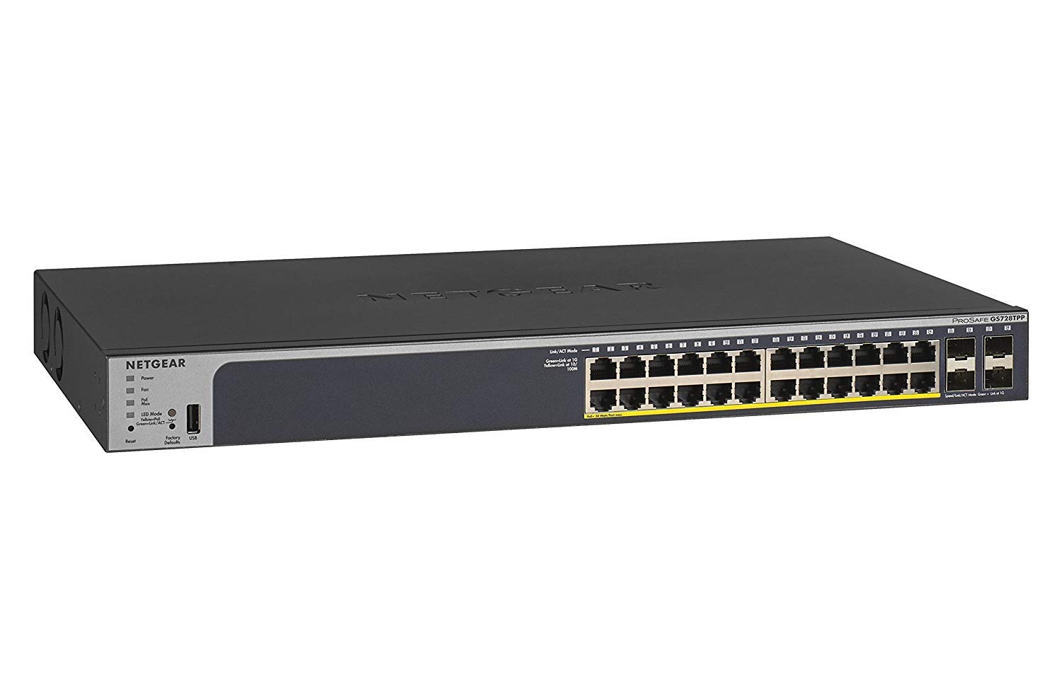 NETGEAR 28-Port Gigabit Ethernet Smart Managed Pro PoE Switch (GS728TPP ...