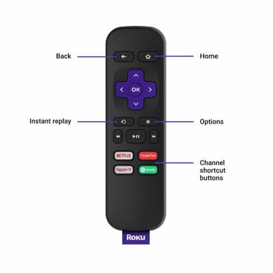 Roku Express | HD Streaming Media Player - Image 4