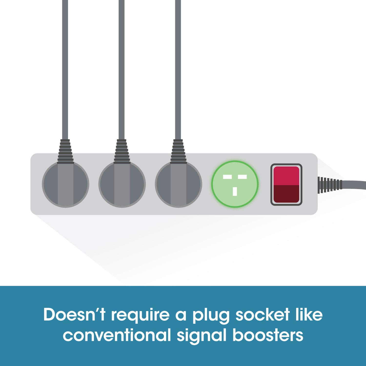 SLx 27815HSR TV Signal Booster Aerial Amplifier With Integrated 4G Filter USB Powered,White - Image 4