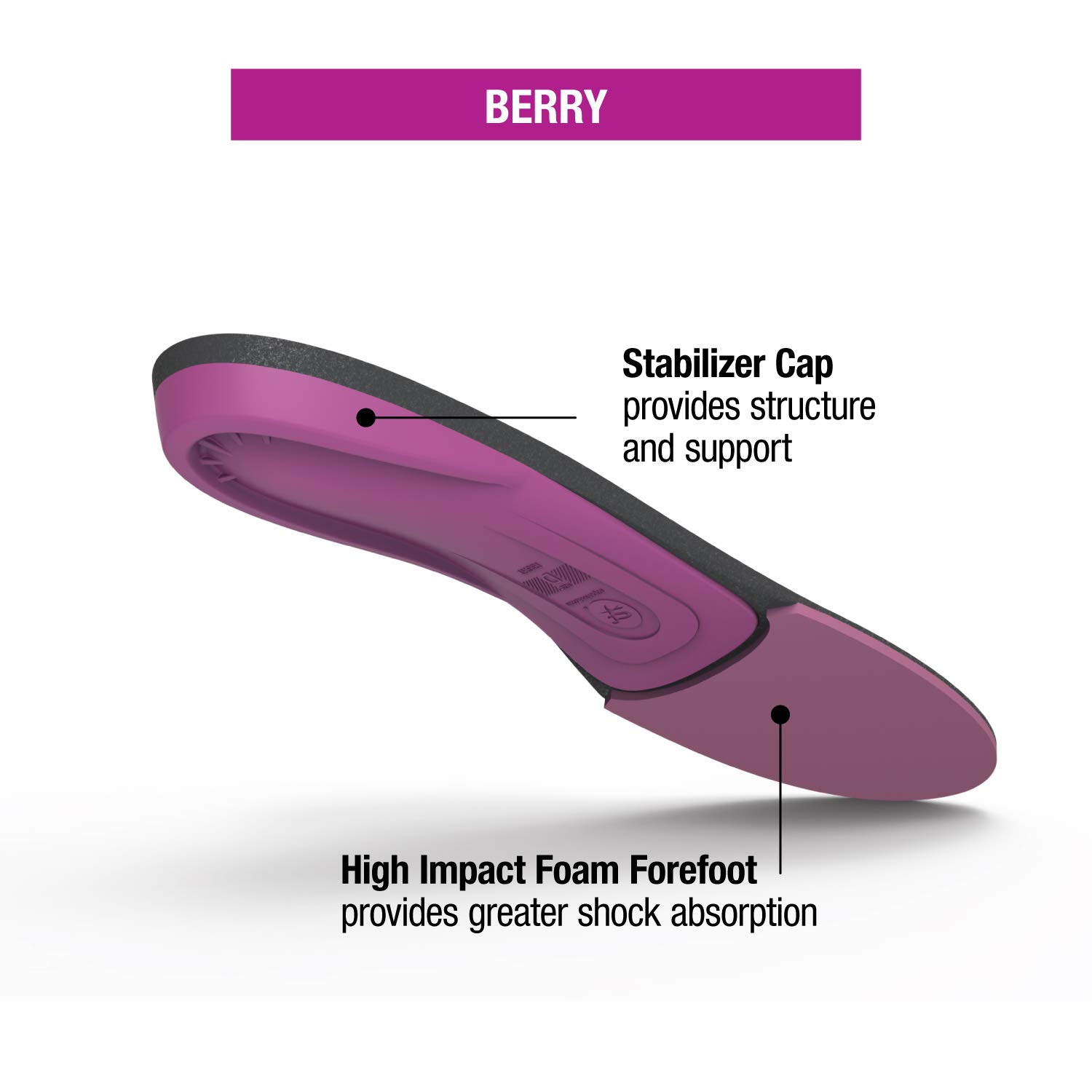 Superfeet - All-Purpose Women's High Impact Support Insoles - Arch Support for Women's Running Shoes, UK 6 - 7.5 - Image 2