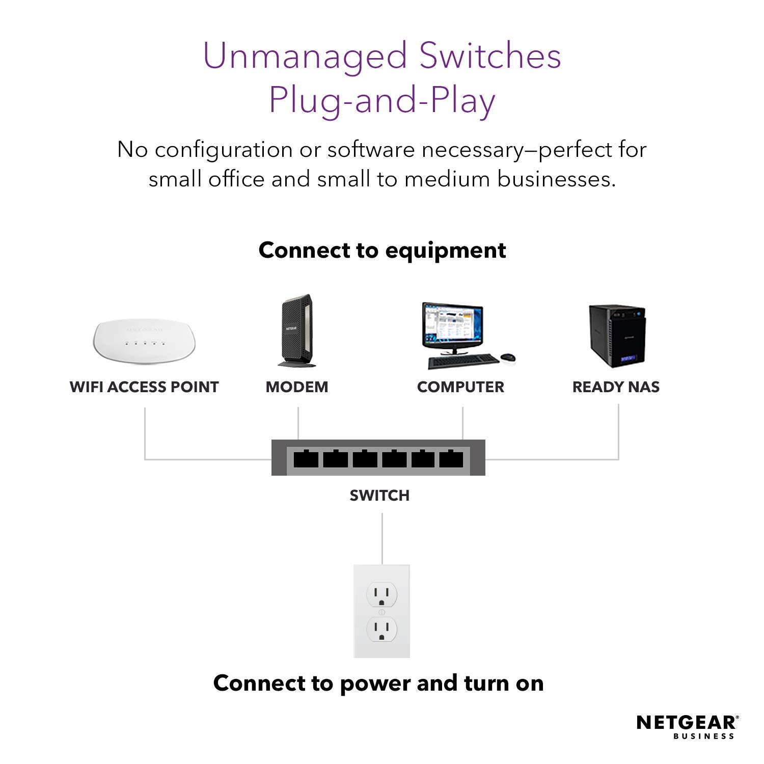 NETGEAR 16 Port PoE Gigabit Switch (GS116LP), Unmanaged Network Switch, 16 x PoE+ @ 76 W Upgradeable, Desktop - Image 3