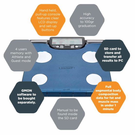 Tanita BC-602 Segmental Body Composition Monitor, Body fat and muscle mass per segment, Leader in BIA, 150Kg max, 3 yr warranty BC602MB21 Blue - Image 2