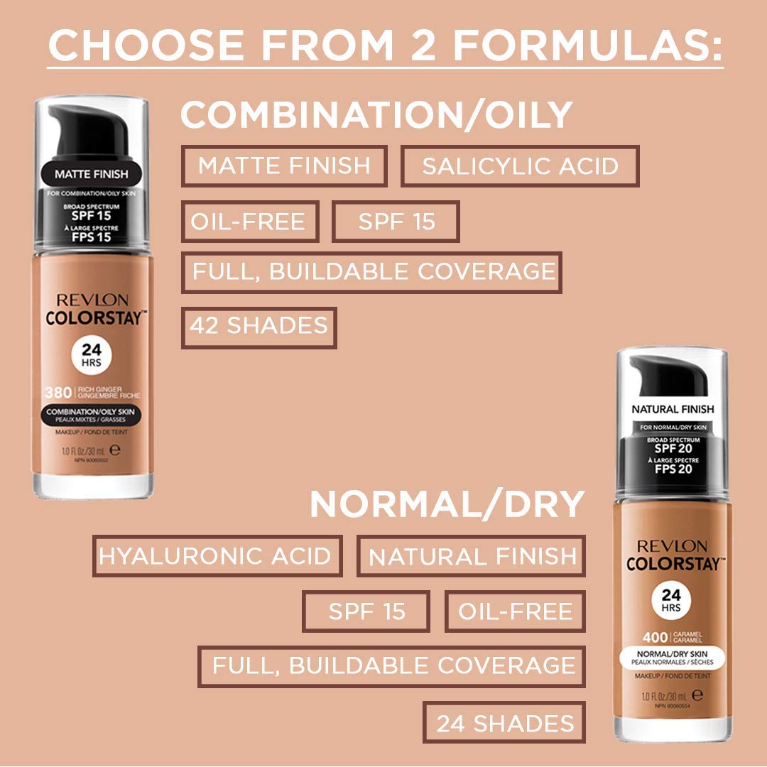 Revlon Colorstay Liquid Foundation Makeup for Combination/Oily Skin SPF15 Medium to Full Coverage (30ml) Matte Finish - Image 4