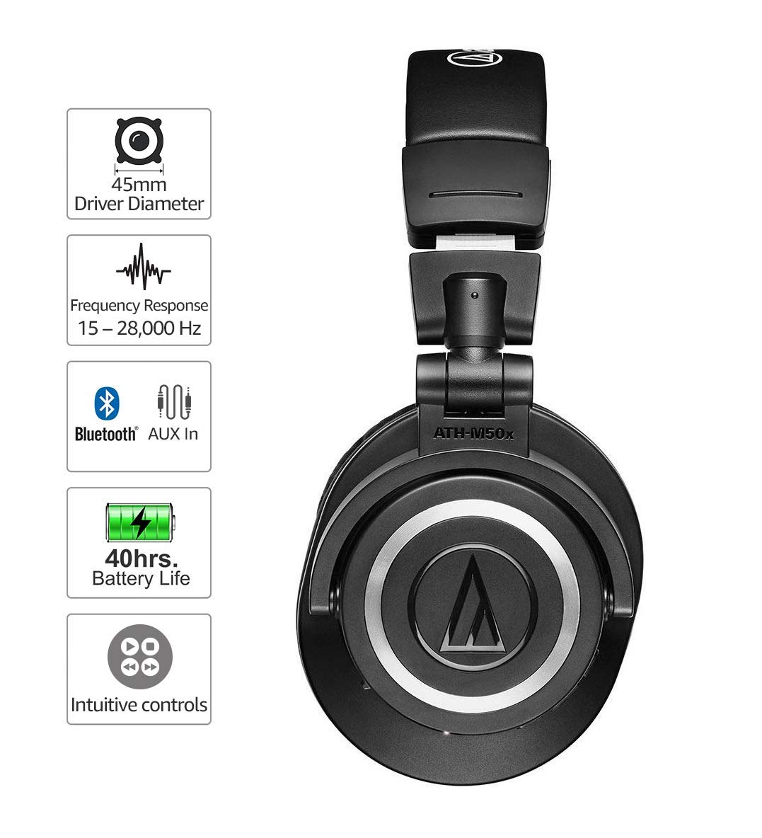 Audio-Technica ATH-M50XBT Wireless Headphones, Black, 22 x 11 x 25 cm - Image 2