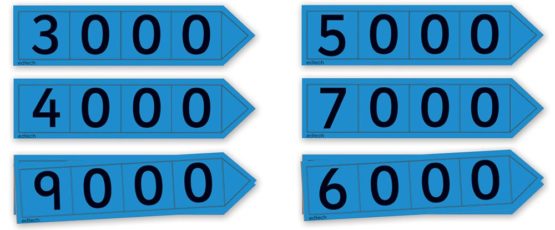 Inspirational Classrooms 3104801 "Teacher Thousand Place Value Arrow Educational Toy (Pack of 9)