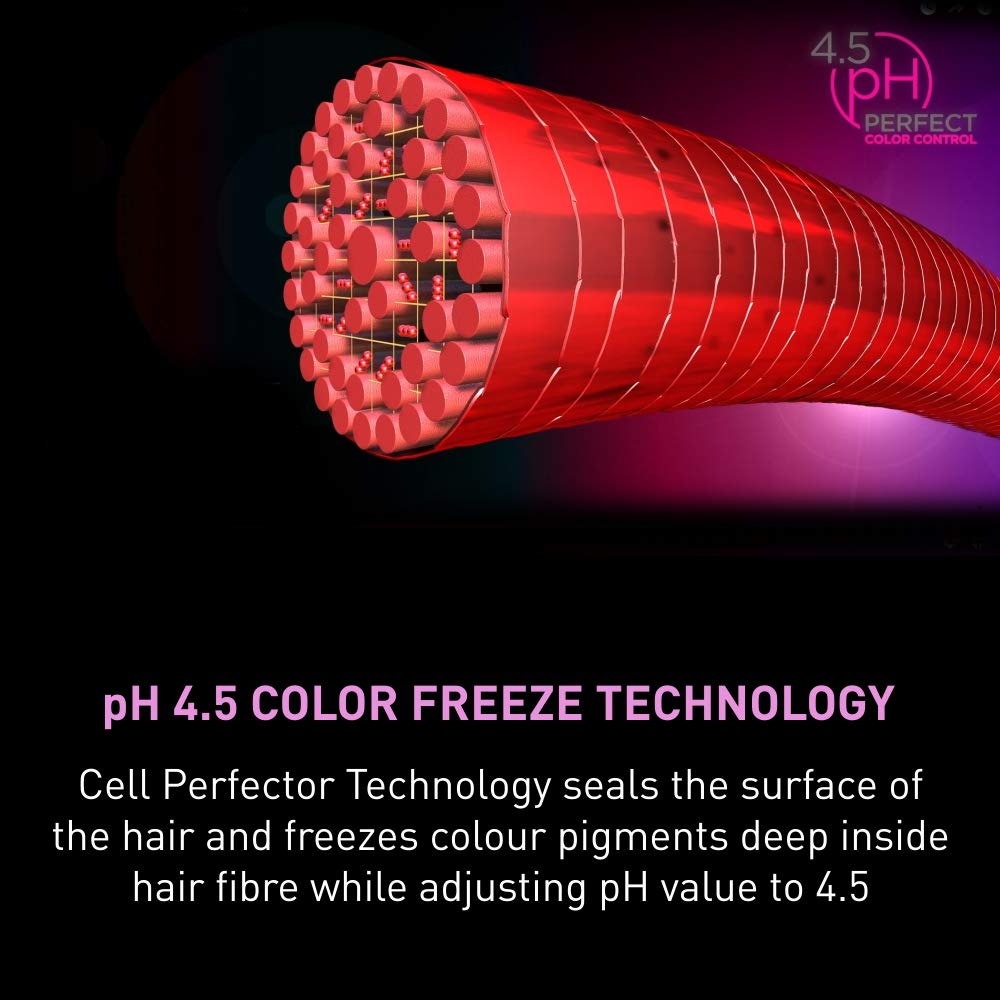 Schwarzkopf Professional Bonacure Color Freeze Ph 4.5 Micellar Sulfate Free Shampoo, Fresh, 1000 ml, no Colour, 1 l (Pack of 1) - Image 3