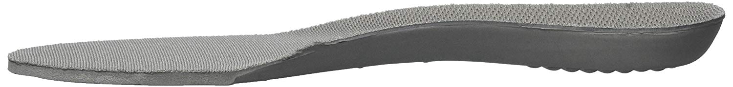 Chung Shi Unisex Einlagen Ortho, Insoles, Iceblue, 38 EU, 5 UK - Image 2