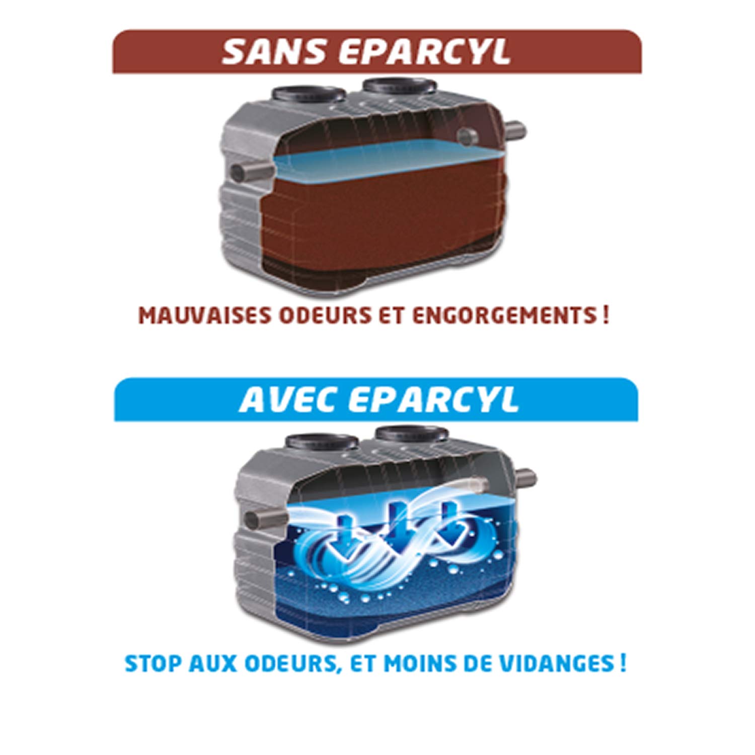 Eparcyl - Septic Tank Care Granules Pack 200 g - Image 4