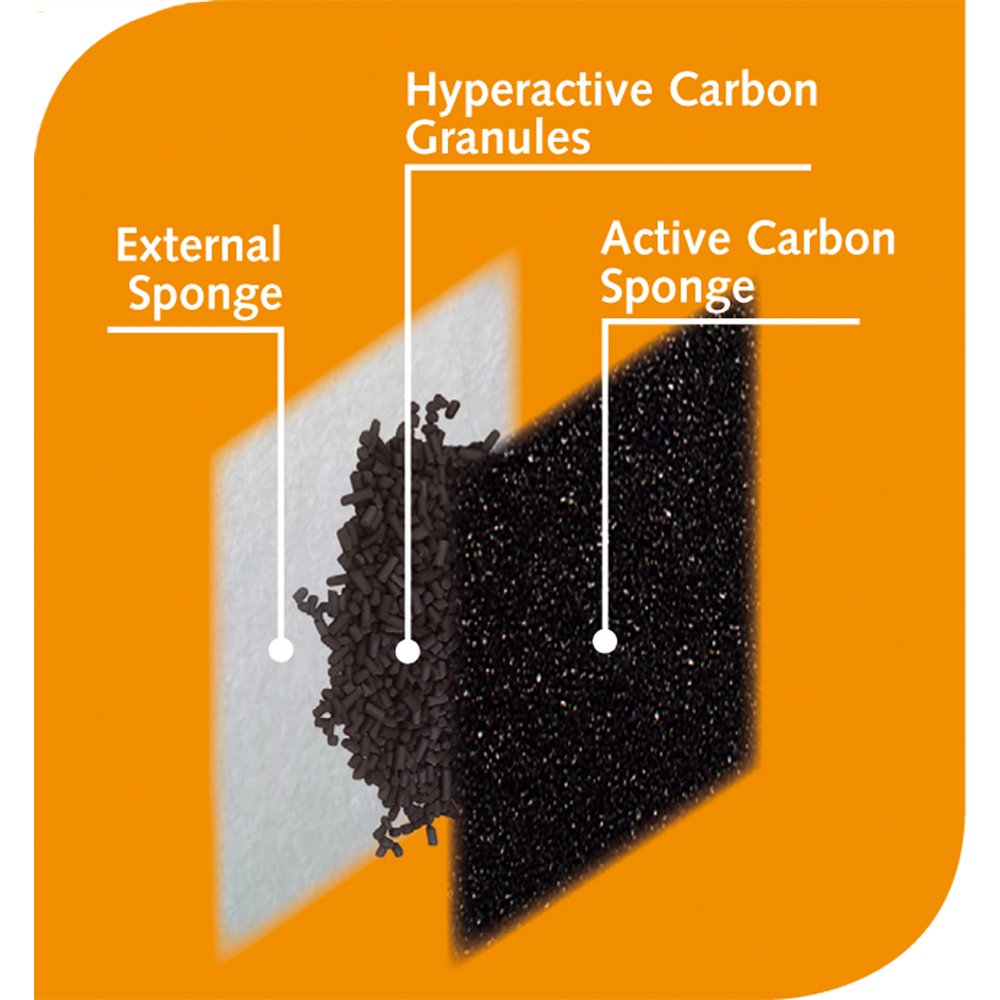 Ferplast Vega Filter, 8 x 8 cm, Black - Image 2