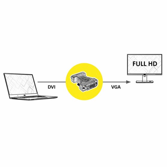 SVGA (female) to DVI (male) Monitor Cable Adapter - Image 3