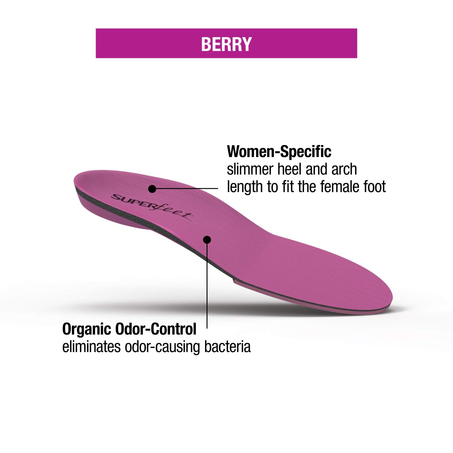 Superfeet - All-Purpose Women's High Impact Support Insoles - Arch Support for Women's Running Shoes, UK 6 - 7.5 - Image 3
