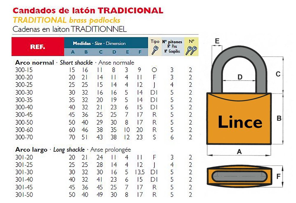 Lince 300/25 Brass Padlock - Standard Bar, Gold - Image 2