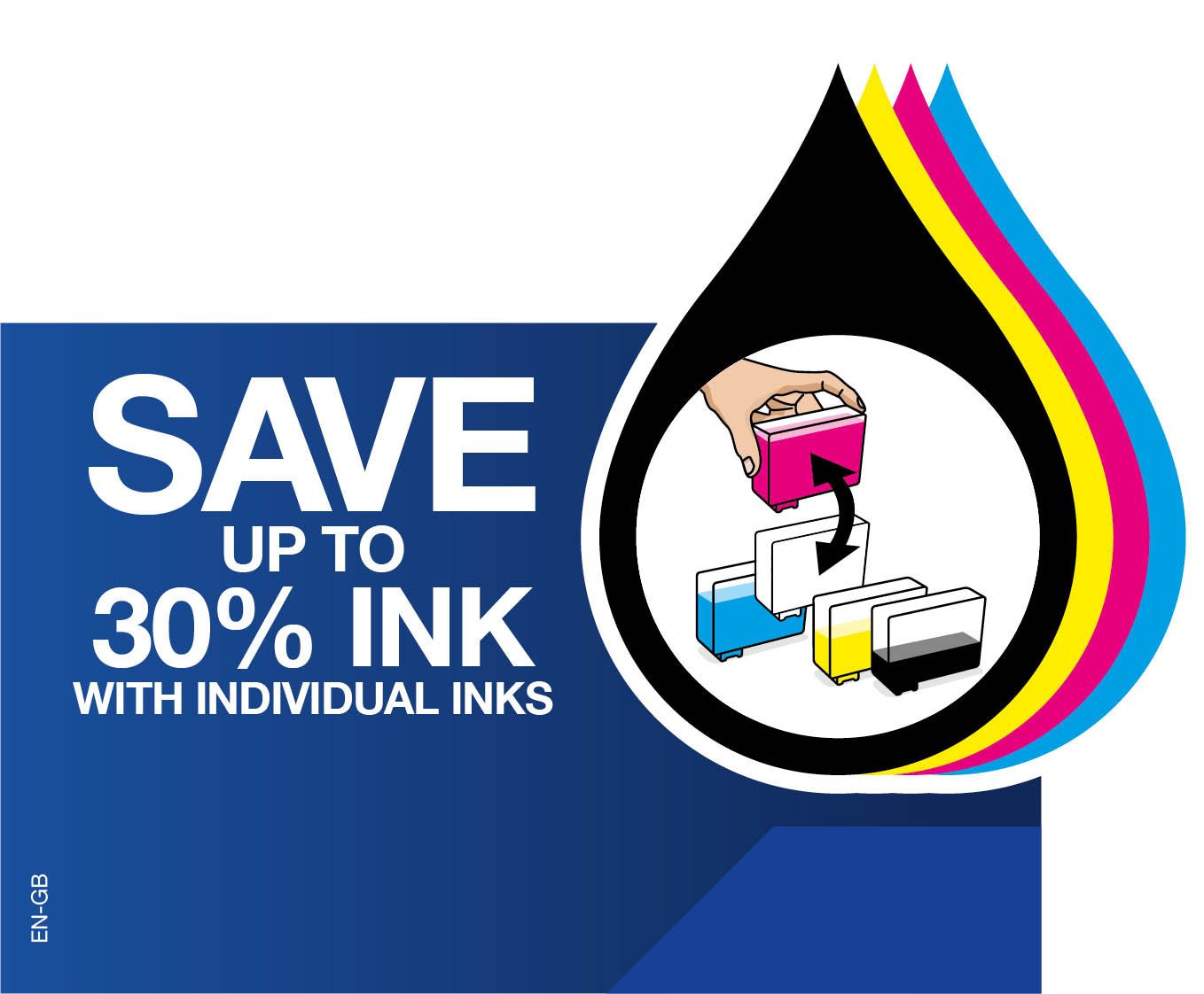Epson Multipack 33 Non-Tagged Inkjet Cartridges CMYKPhK (Pack of 5), Cyan, 24.4 ml - Image 4