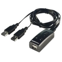 LINDY 2 Port USB KM Switch