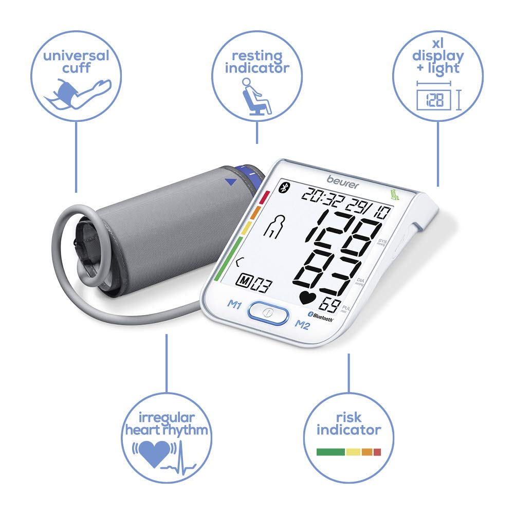 Beurer BM77 Upper Arm Blood Pressure Monitor with Patented Resting