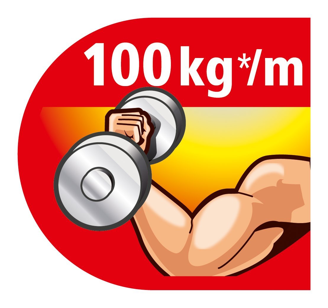 tesa Powerbond Ultra Strong Ruban Adhésif de Montage Double Face Extra Fort - Image 2
