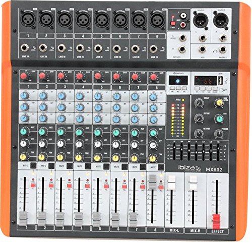 Ibiza MX802 8-Channel Mixer - Image 3