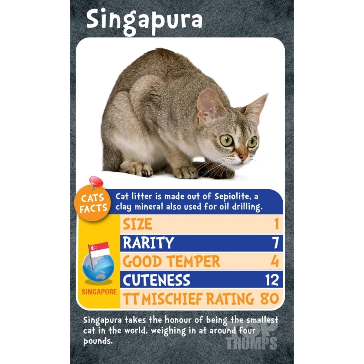 Top Trumps Cats Card Game - Image 4