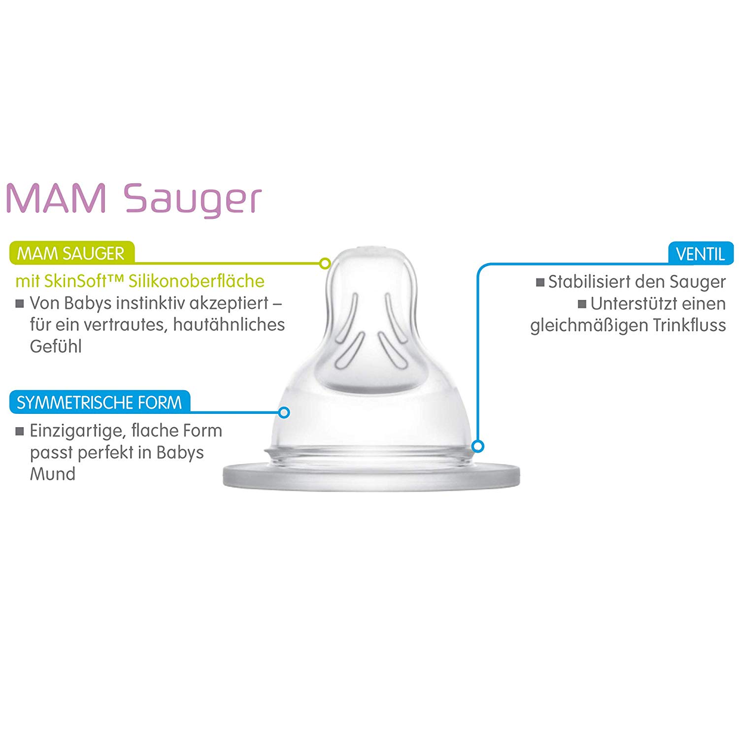 MAM - Set of 2 Anti Colic Baby Bottle Teats - Size 2 - Silicone, Transparent 4+ Months, 2 count (Pack of 1) - Image 4