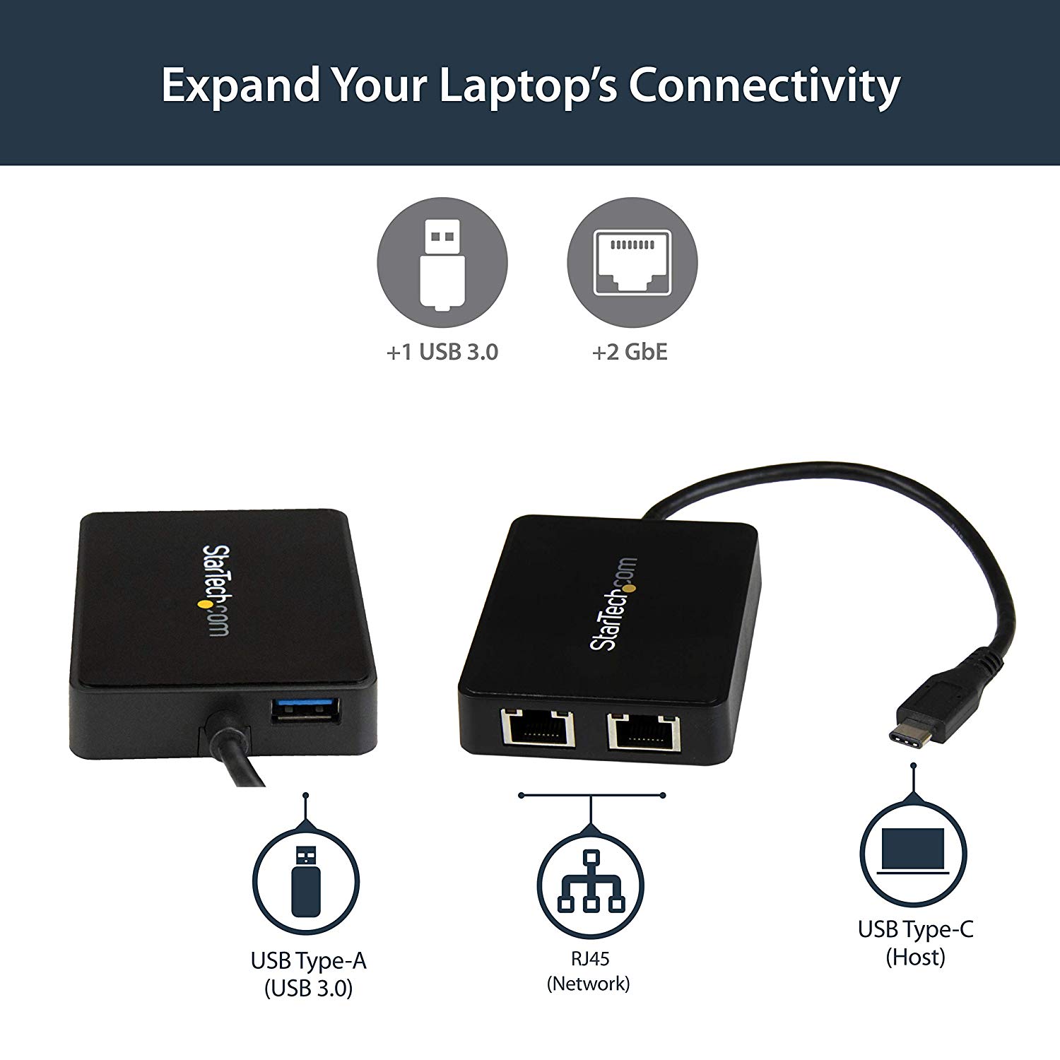 StarTech.com USB-C to Dual Gigabit Ethernet Adapter with USB 3.0 (Type-A) Port - USB Type-C Gigabit Network Adapter (US1GC301AU2R) - Image 2