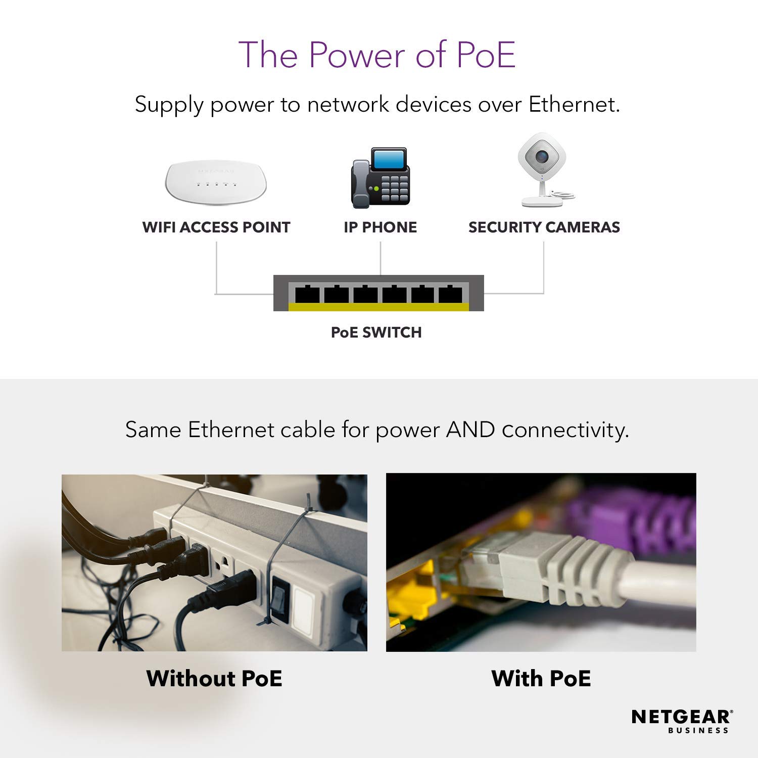 NETGEAR 16 Port PoE Gigabit Switch (GS116LP), Unmanaged Network Switch, 16 x PoE+ @ 76 W Upgradeable, Desktop - Image 4