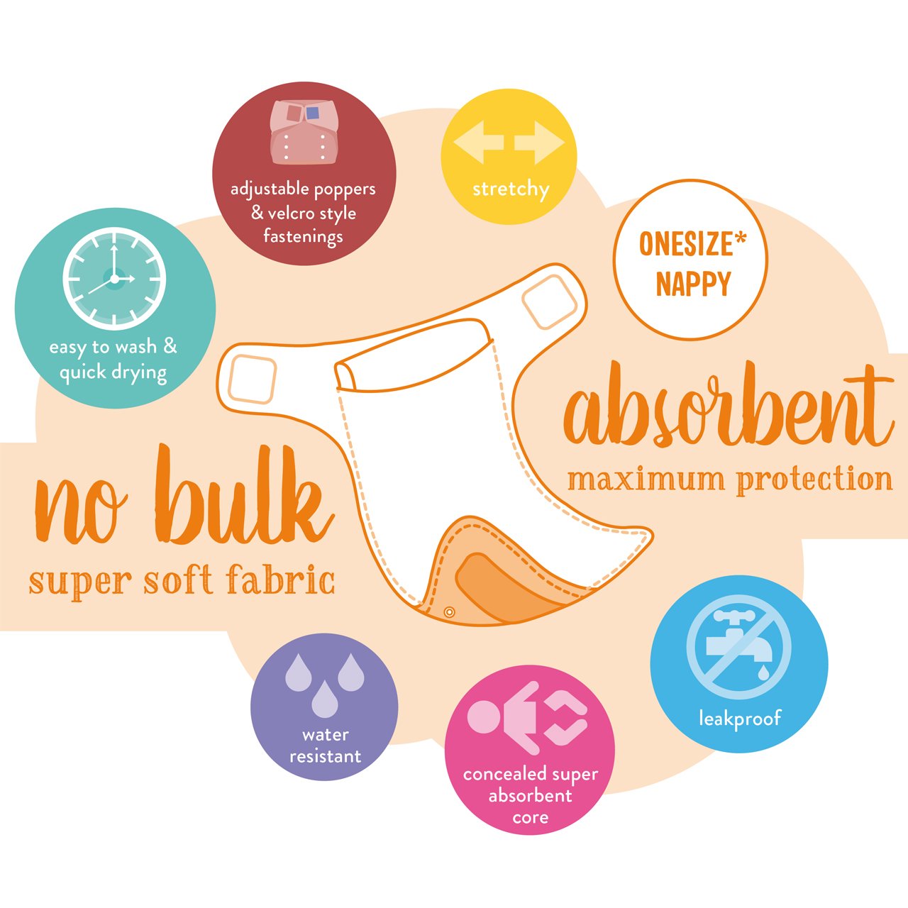 Bambino Mio, miosolo classic all-in-one reusable nappy, cloud nine - Image 3