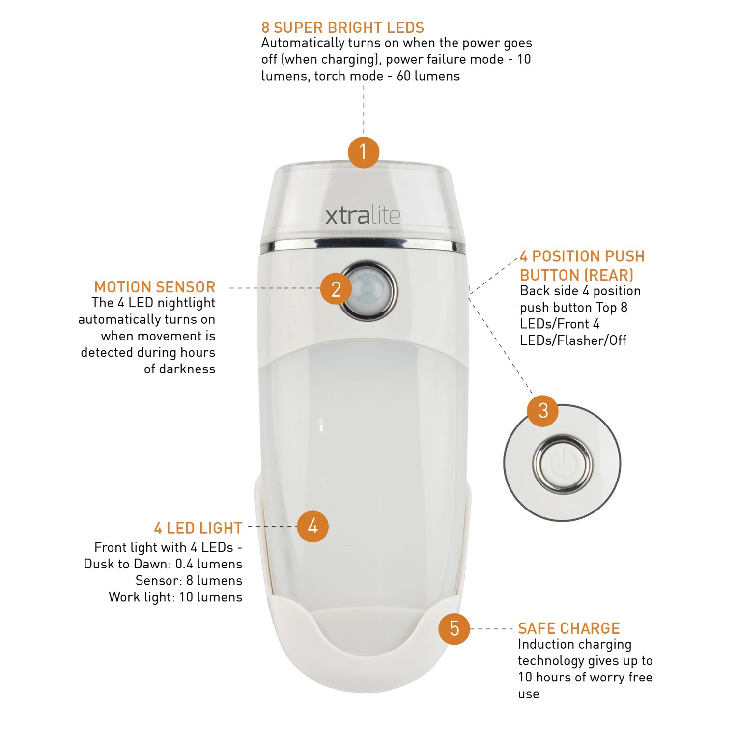 Xtralite Rechargeable LED Emergency Light, Power Failure Night Light & Torch with Motion Sensor, Dusk-to-Dawn Mode - Image 3