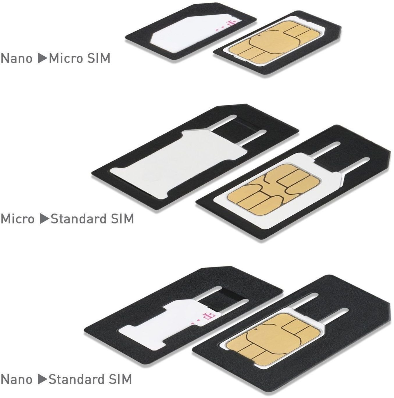 Wicked Chili Dual Sim Punch & 4-in-1 Sim Card Adapter Set (Nano, Micro, Standard, Eject Pin) for Mobile Phones Smartphones & Tablets - Image 4