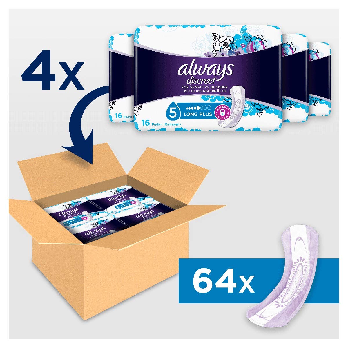 Always Discreet for Sensitive Bladder Long Plus Pads 64ct Ecommerce FFU, White, 64 Count (Pack of 1) - Image 2