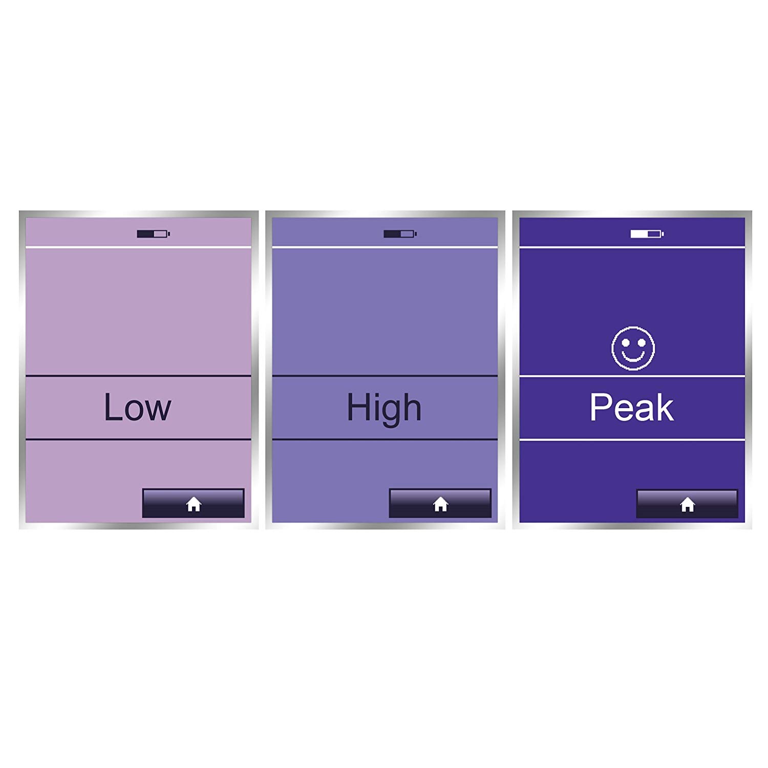 Clearblue Fertility Monitor Advanced, Test For Ovulation & Pregnancy, Increases Chances Of Getting Pregnant Naturally By 89% - Image 4