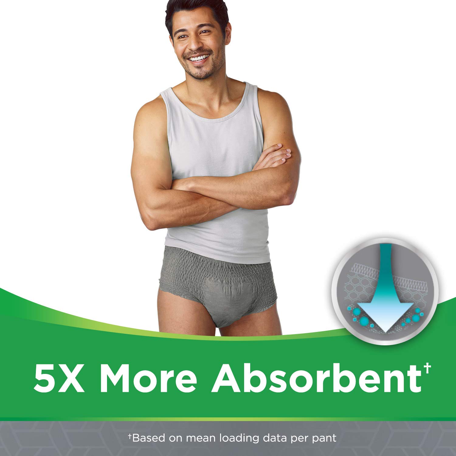 Depend Comfort Protect Incontinence Pants for Men Small/Medium - 60 Pants, Grey, S/M (Pack of 60) - Image 4