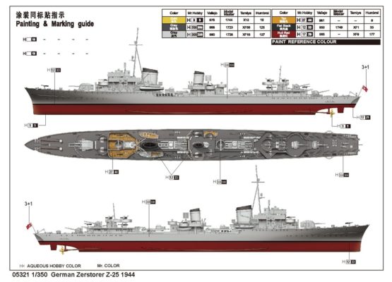 Trumpeter TRU05321 Model Kit, Various - Image 3