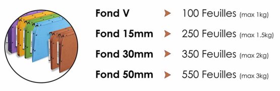 Elba A4 Ultimate Vbase Lateral Suspension Files - Orange (Pack of 25) - Image 3