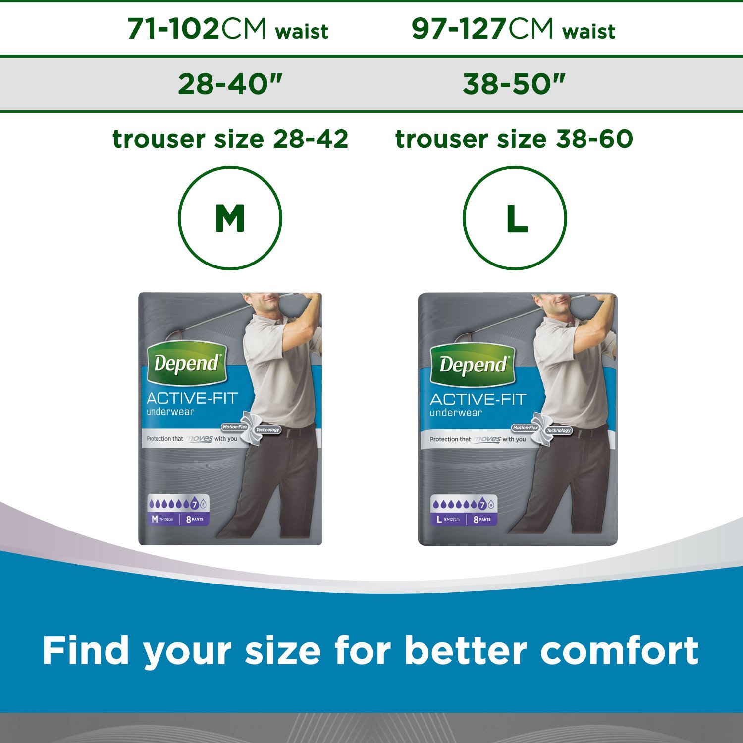 Depend ActiveFit Incontinence Pants for Men, Medium 32 Pants BigaMart