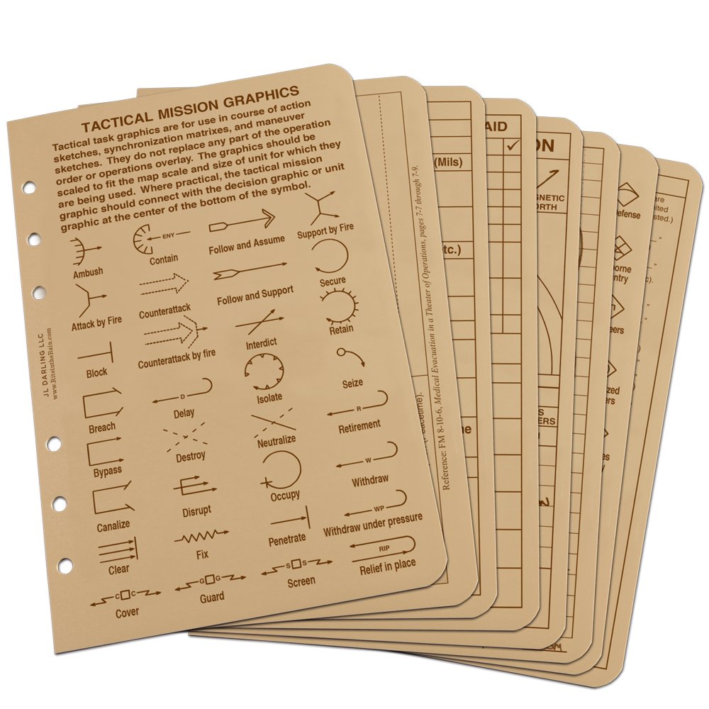 Rite in The Rain Weatherproof Tactical Reference Card Set, 4.625" x 7"x 0.25", Tan Sheets (No. 9200T-R), 7 x 4.625 x 0.25