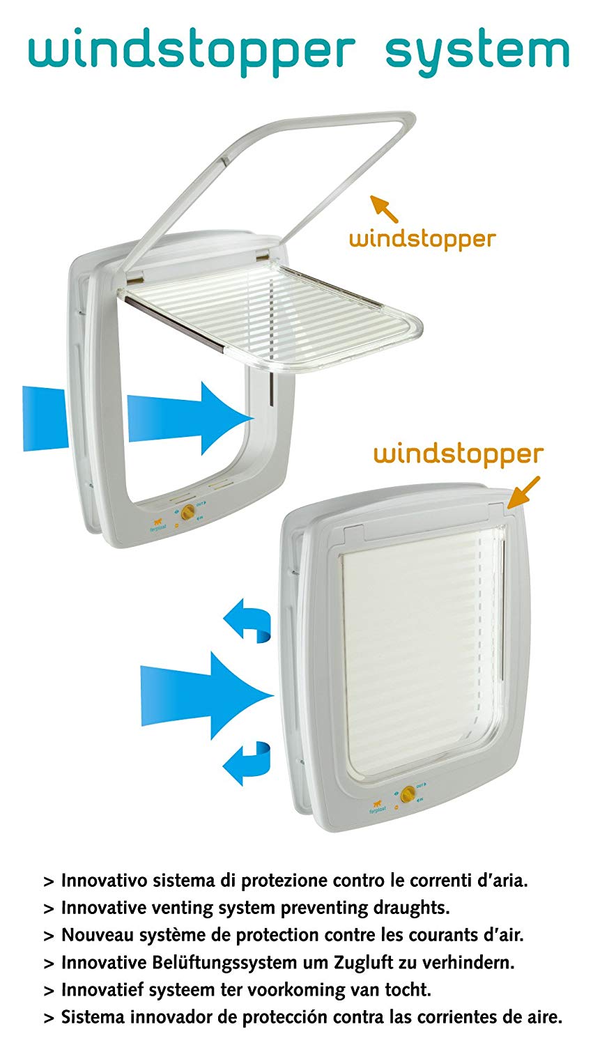 Ferplast Swing 5 Universal Cat Flap for Dogs and Cats, 4 Selectable Closing Modes, Wind-Stopper System - Image 2