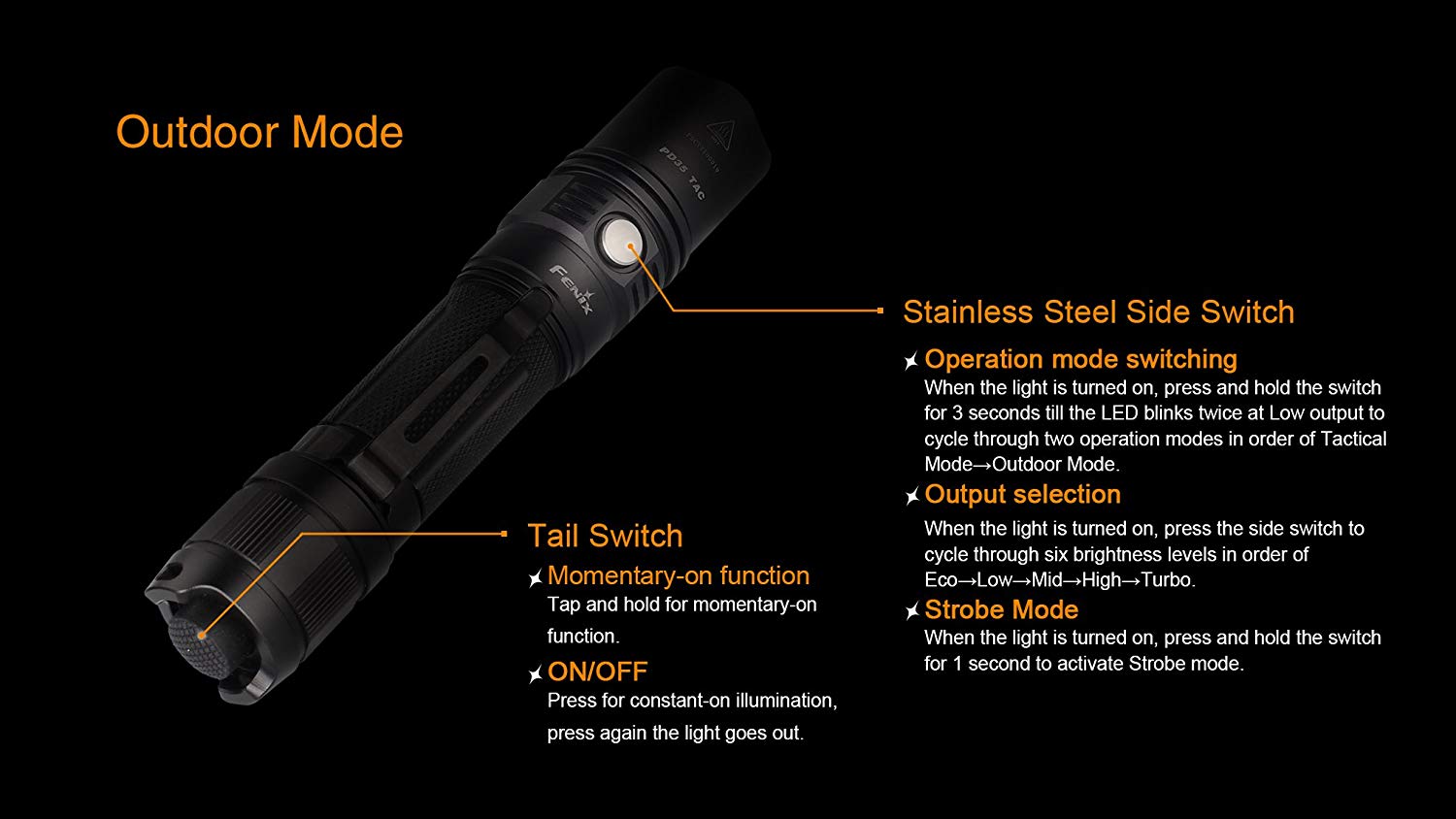 Fenix PD35 Tactical Edition 1000 Lumen LED Torch(2 year warranty), Black - Image 3