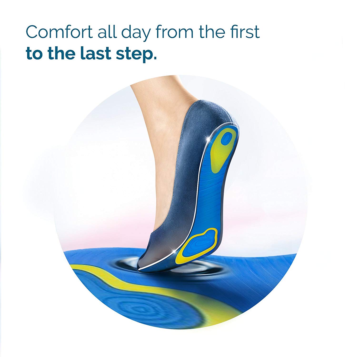 Scholl GelActiv Everyday Insoles for Women, Anti Foot Fatigue Comfort Insoles, Women's Insoles for Walking Hiking - Image 3