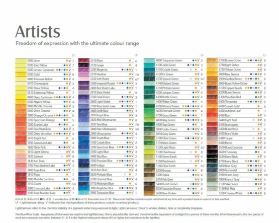 Derwent Artists Colouring Pencils, Drawing & Colouring, Set Of 12, Ideal For Blending & Layering, Professional Quality, 32092 - Image 3